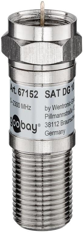 Μειωτήρας 10dB F αρσ. σε F θηλ.
