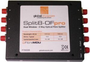 F700254 Global Invacom Splitter 1/8 ΟΠΤΙΚΗΣ ΙΝΑΣ